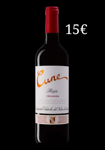Cune Rioja